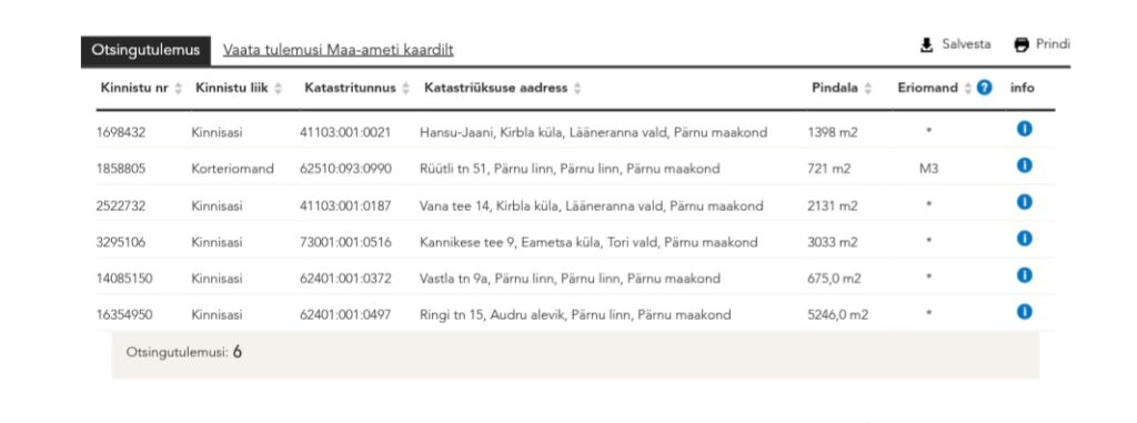 Pärnu kohtutäitur Rannar Liitma kinnistud 2024